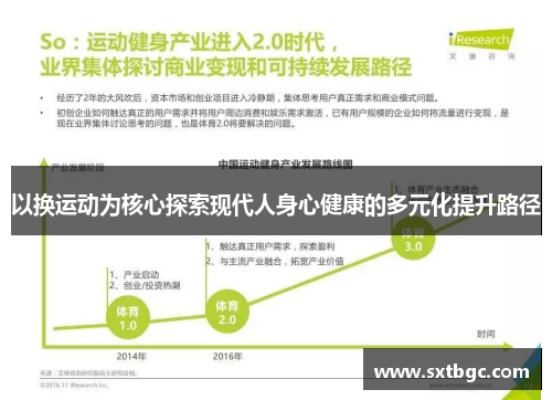 以换运动为核心探索现代人身心健康的多元化提升路径